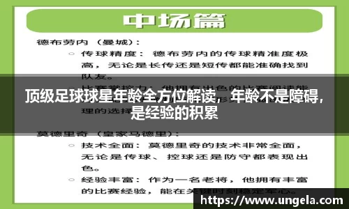 顶级足球球星年龄全方位解读，年龄不是障碍，是经验的积累