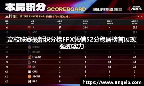 高校联赛最新积分榜FPX凭借52分稳居榜首展现强劲实力